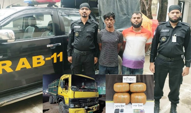 কুমিল্লায় ২০ কেজি গাঁজাসহ র‌্যাবের হাতে গ্রেফতার ২